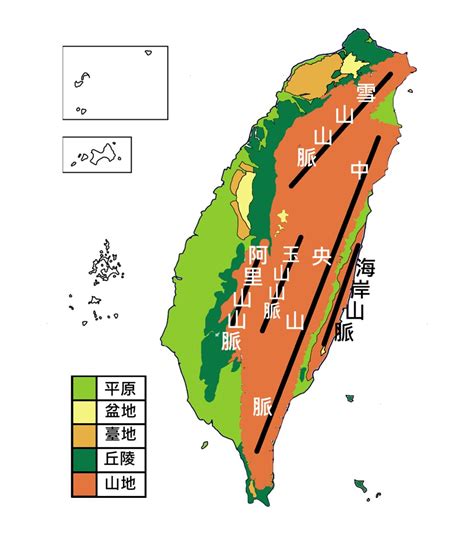 台灣 五大山脈